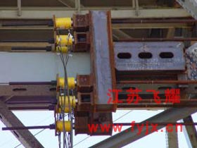 空心千斤頂使用現(xiàn)場(chǎng)圖